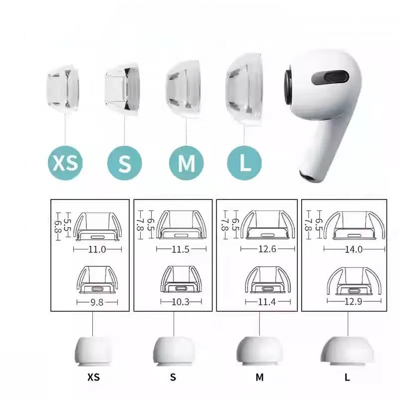 Airpods Pro 2 Kulaklık Uçları  - Anker Speaker Soundcore Boom 2 incelemesi ve fiyatı